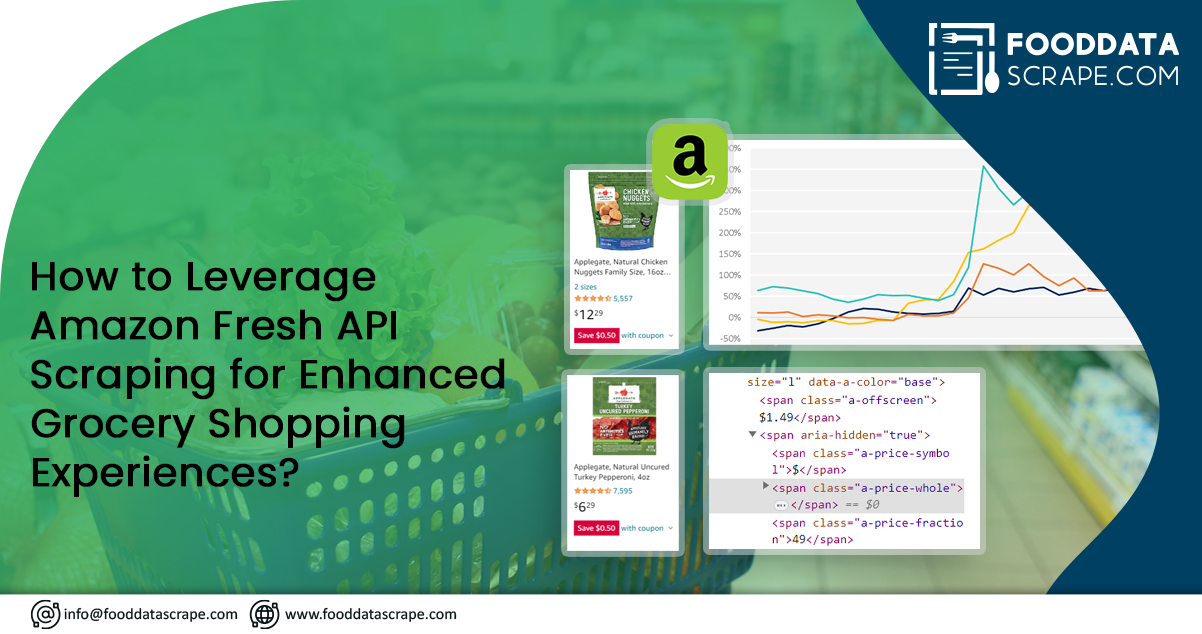 How-to-Leverage-Amazon-Fresh-API-Scraping-for-Enhanced-Grocery-Shopping-Experiences